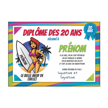 Carte Anniversaire 30 Ans Humour Super A Imprimer Carte 3273